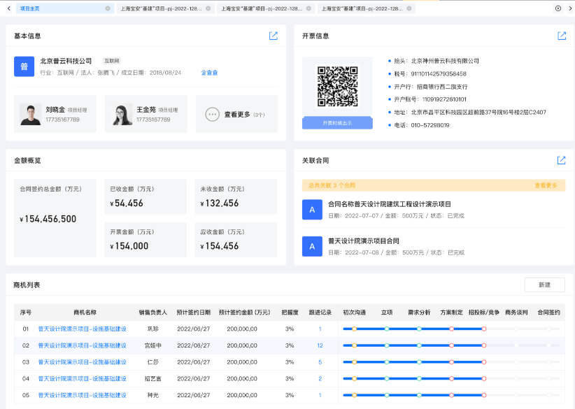 業務システムの開発およびカスタマイズ（CRM等）